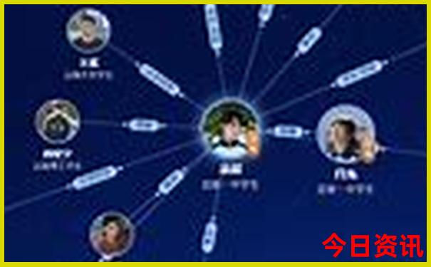 江西有啥好玩的景点